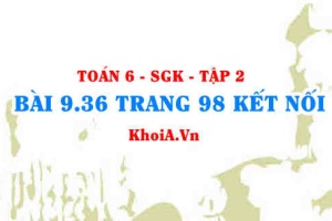 Bài 9.36 trang 98 Toán 6 Tập 2 Kết nối tri thức